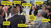 My dinner with Vlad: Gen. Michael Flynn and Jill Stein dine with Russian President Vladimir Putin in Moscow in December 2015.