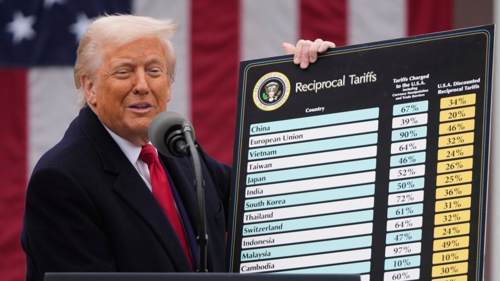 Trump tariffs