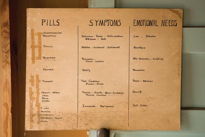 Board with pills any symptoms listed on it
