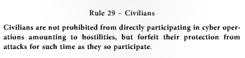 Tallinn Manual civilian targets