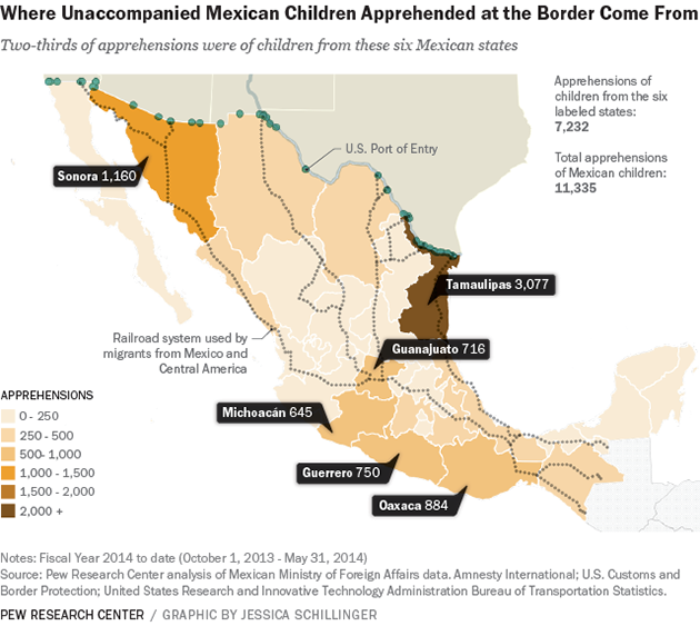 Mexican child migrant map
