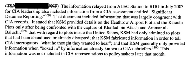 cia misled congress on torture